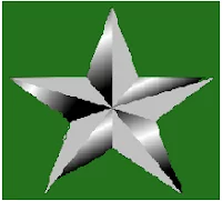 (ALL RANKS and LEVELS OF MINI MILITIA) badge for brigedier-dgeneral rank in mini militia mod apk doodle army 2